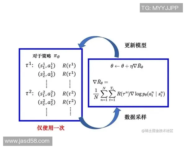 以积分体系为核心构建现代消费生态系统的策略与实践探索