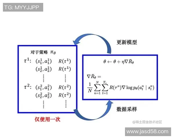 围绕游泳比赛时间精准安排提升竞技表现的策略与实践分析