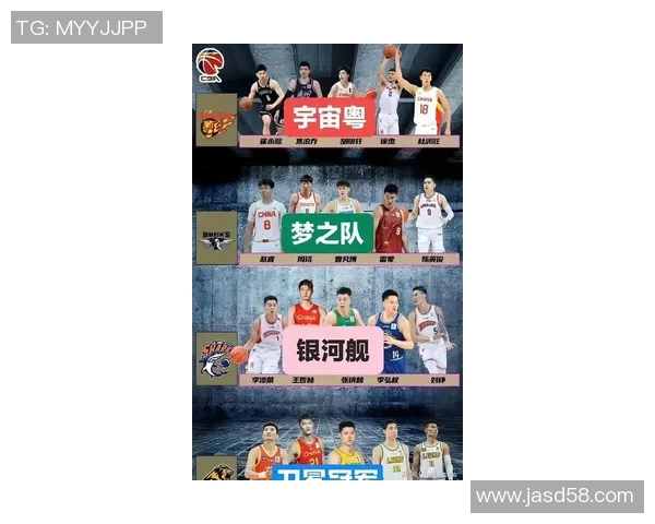 上海篮球队实力强劲荣登全国篮球力量排行榜第三名