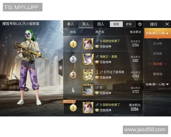 和平精英个人能力排行榜更新BLG战队荣登第八名引发热议