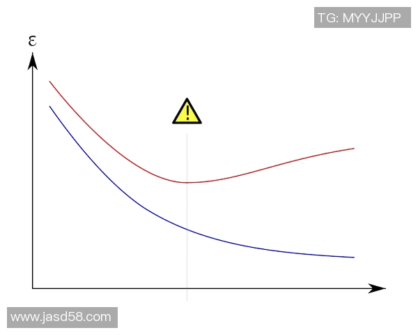 深入探讨FPX选手个人能力表现及其对团队战术的影响分析