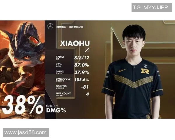 赛后分析：IG与LNG在团队协作中的优势与不足探讨