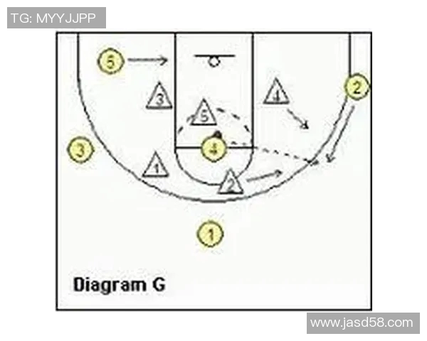 深入分析上海篮球队的进攻策略与战术特点解析 深入分析上海篮球队的进攻策略与战术特点解析