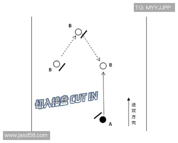 北京飞盘队反击战术分析与比赛得失总结