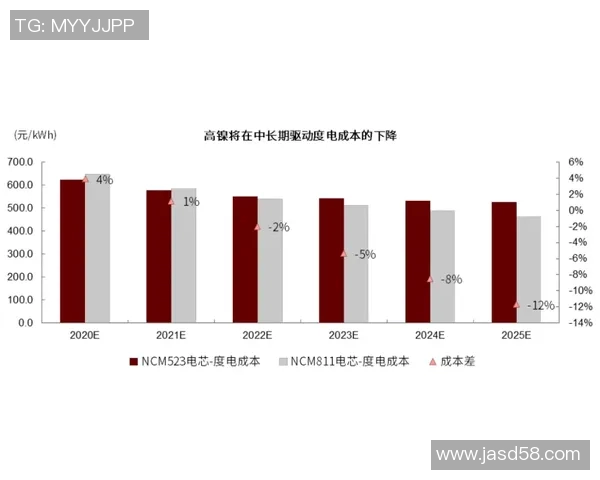 联合新闻网分析全球经济变局对台湾产业发展的深远影响与应对策略