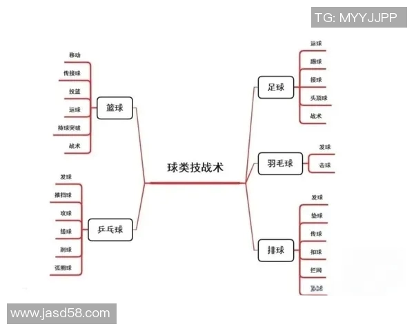 从零起步篮球配合技巧全解析助你成为场上明星